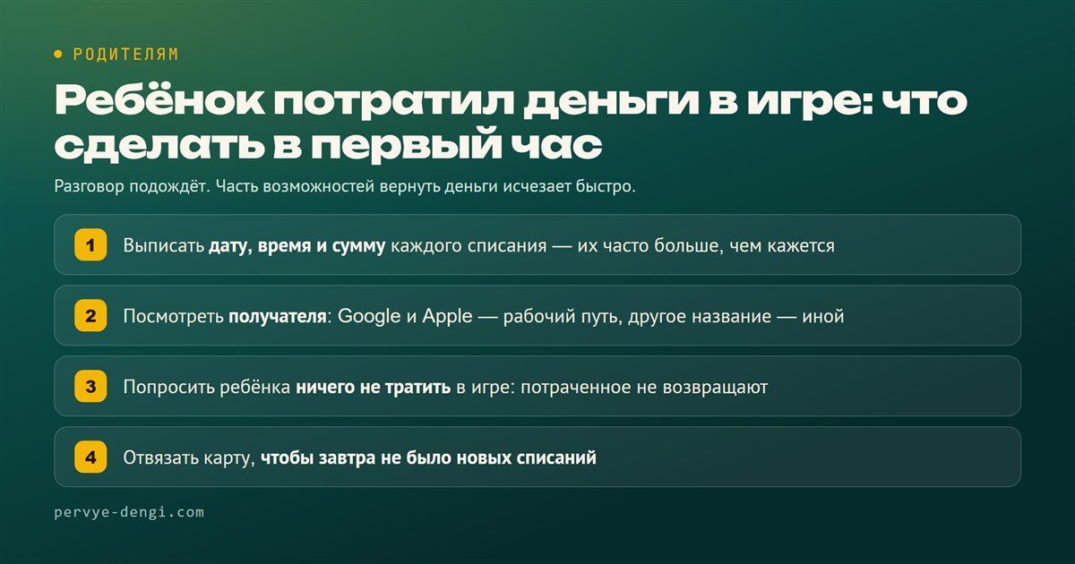 Ребёнок потратил деньги в игре: четыре действия в первый час